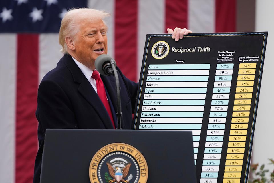 Trump’s Tariffs: Is the world heading toward a full-blown trade war? - The Scope Unbound